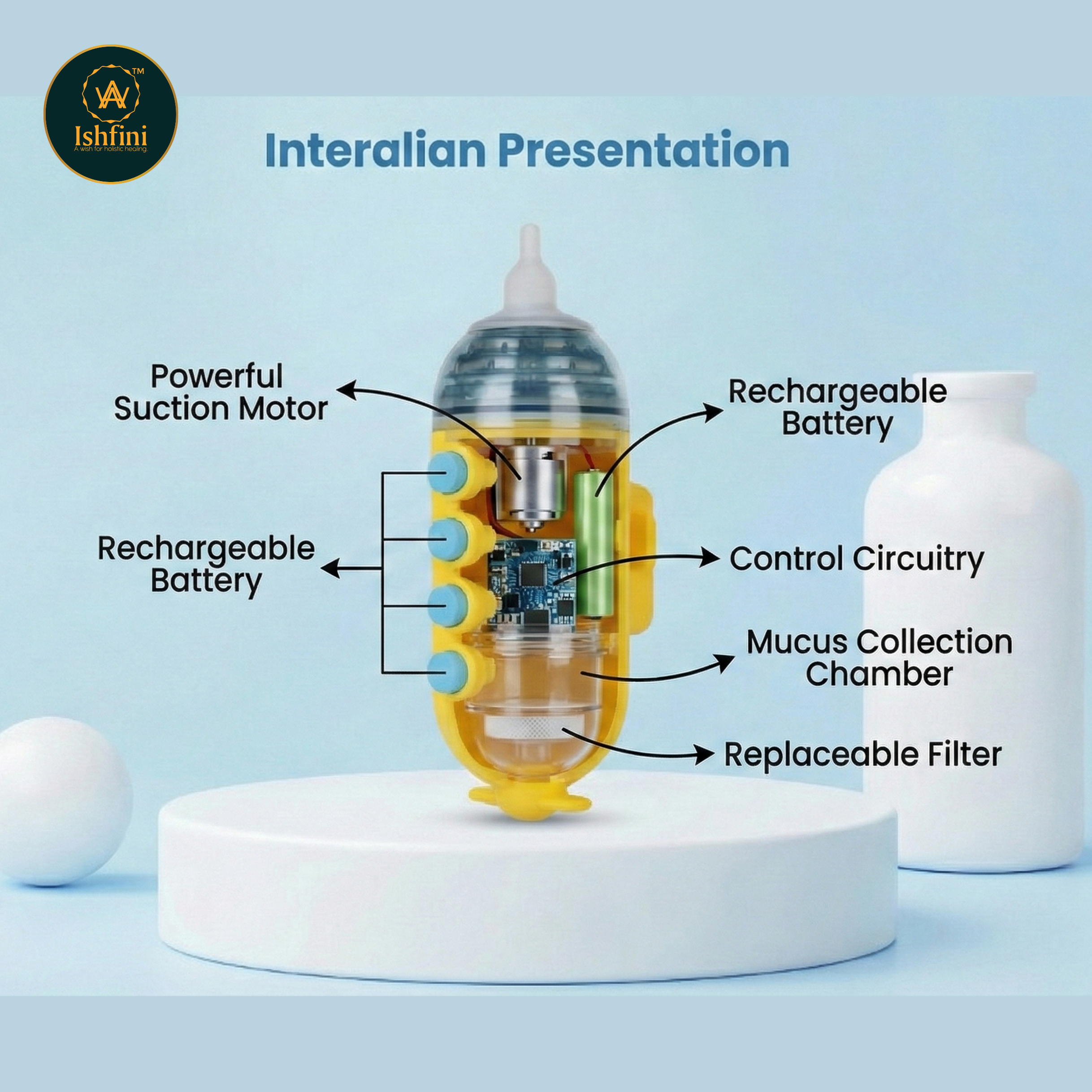 Baby Nasal Aspirator - Image 3