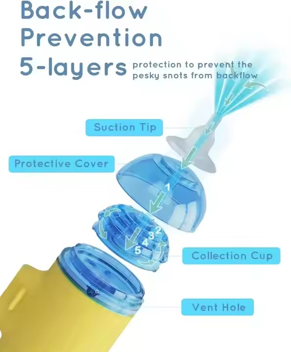 Baby Nasal Aspirator - Image 4